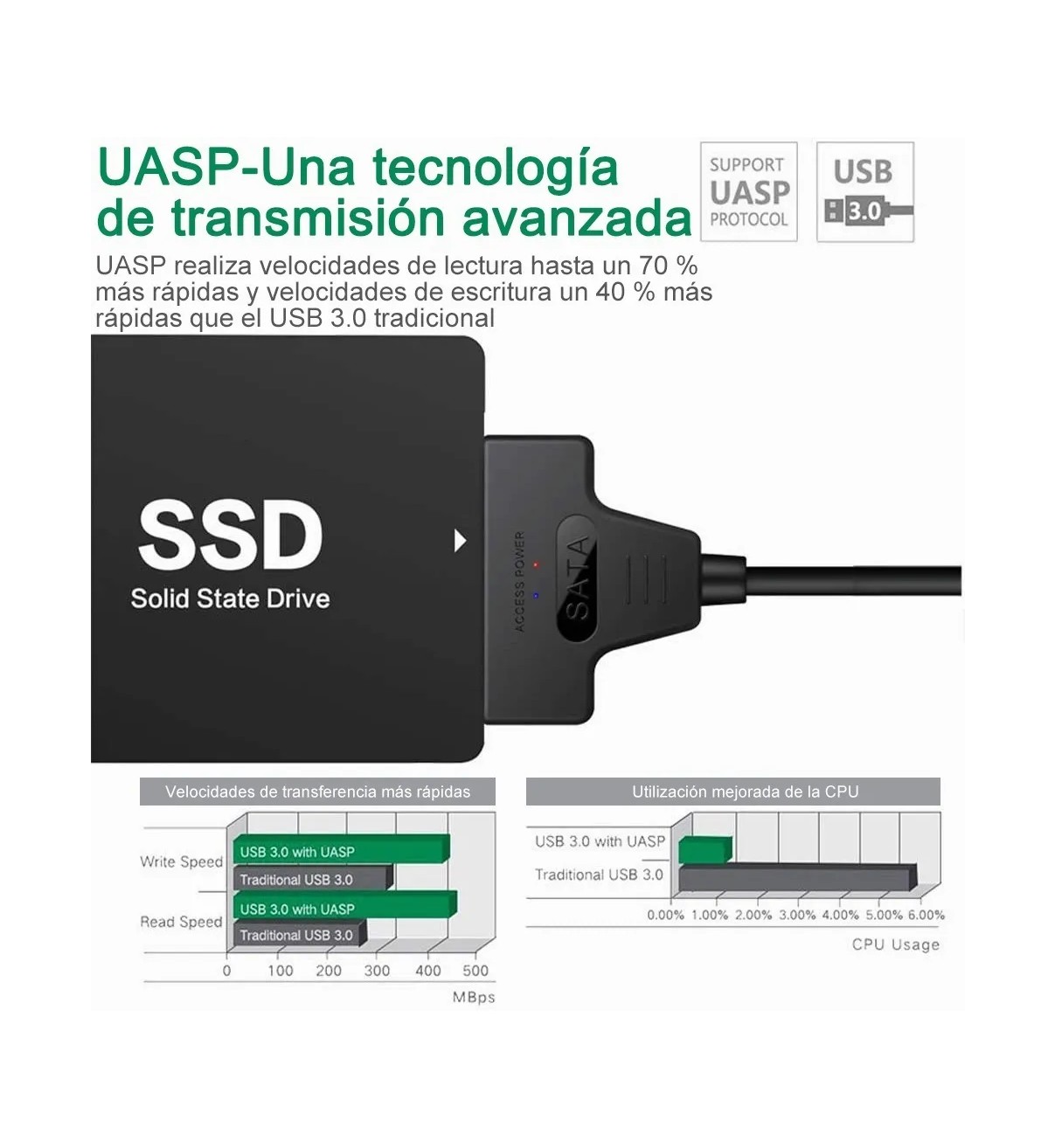 Cable Adaptador Usb 3.0 A Sata 2.5 Para Discos Duros Malubero image number null