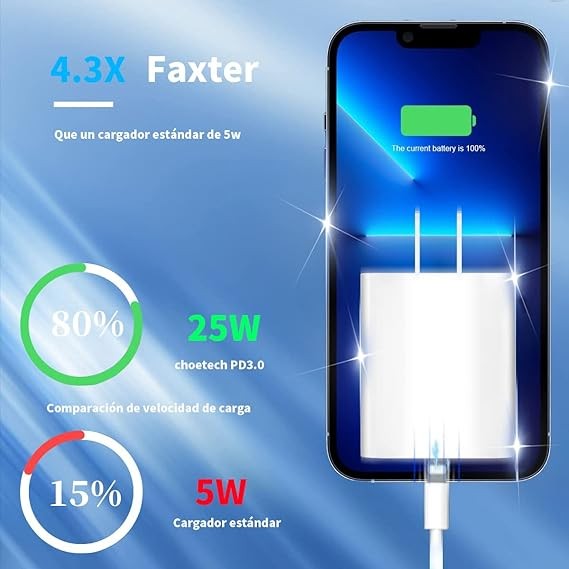 RENDIN 25W Cargador Carga R&aacute;pida para iPhone - Cargador Tipo C con 1.5M Cable Compatible con iPhone 14/13/12/11/X/iPad. image number null