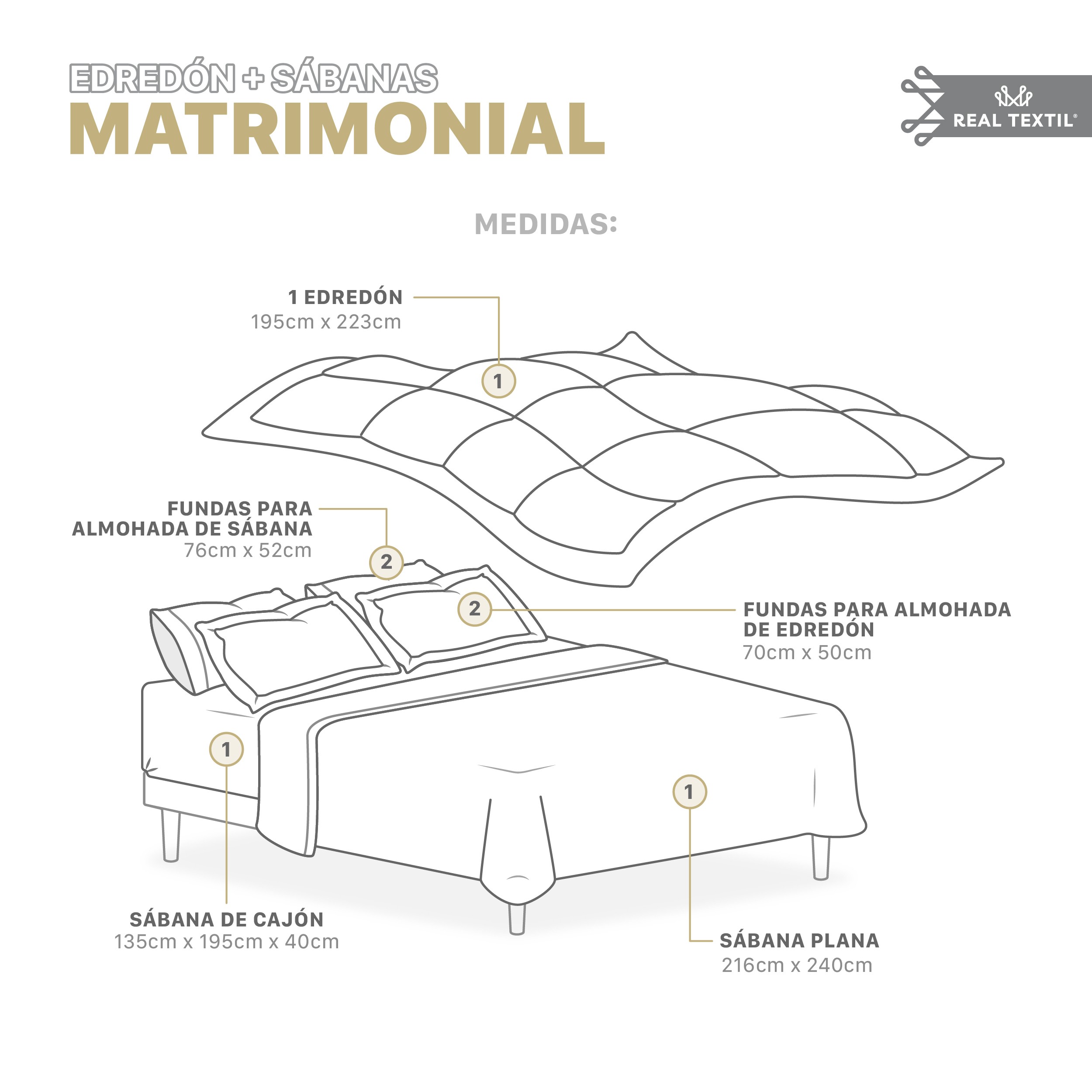 Set Edred&oacute;n Matrimonial con Fundas y S&aacute;banas 7 Pzas (Gris / Blanco) Real Textil. image number null