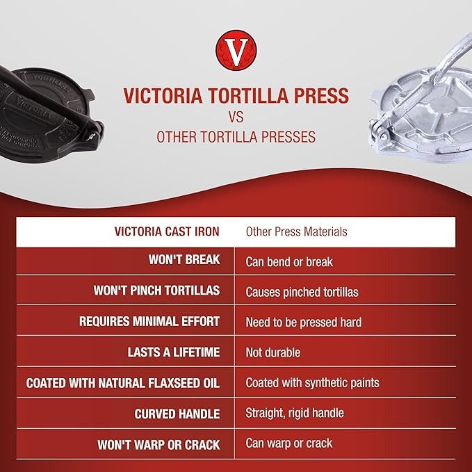 Victoria - Prensa de omelette de hierro fundido, omelette y roti, fabricado en Colombia, 8 pulgadas. image number null