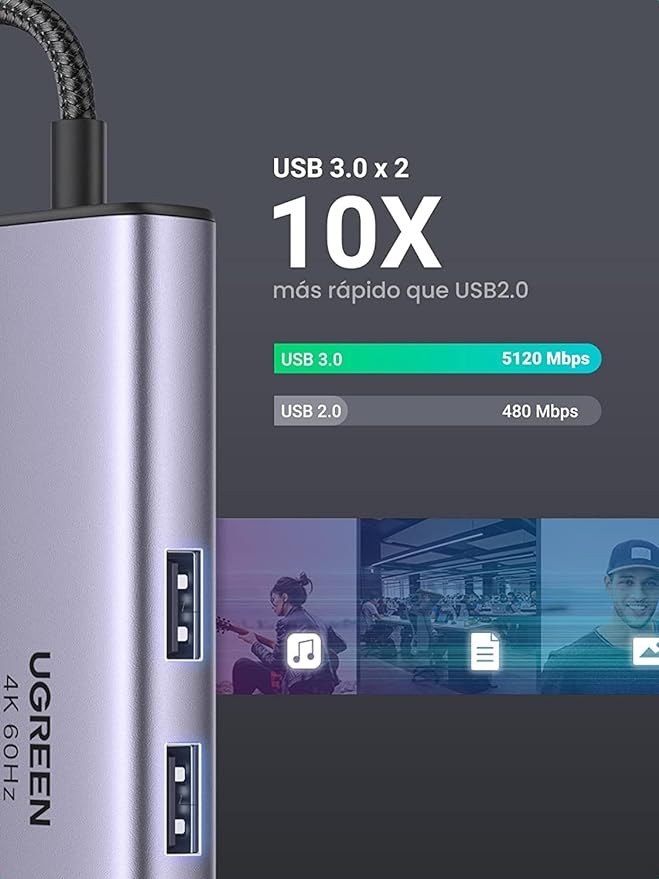 UGREEN Hub USB C, 7 en 1 Adaptador USB C a HDMI 4K 60Hz, Gigabit Ethernet, 100W PD Carga, Lector de Tarjetas SD TF, 2 USB 3.0 Compatible con MacBook Pro Air M1 M2 iPad iPhone 15 DELL Switch Steam Deck. image number null