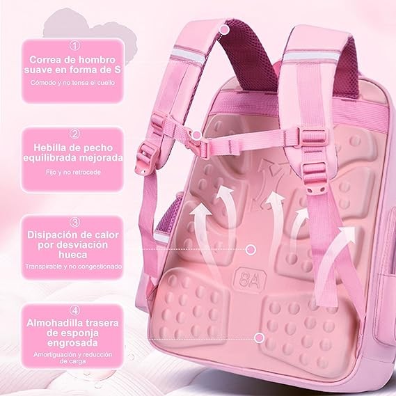 A Mochila para Ni&ntilde;as, Mochila de Dibujos Animados con Capacidad para 3 Cartas image number null