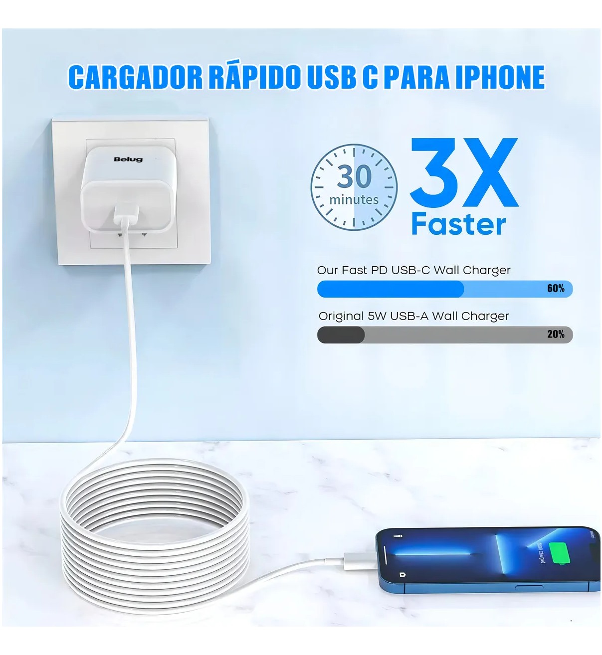 Cargador 20w Carga R&aacute;pida Para iPhone 20w Carga Rapida Tipo C Belug Blanco image number null