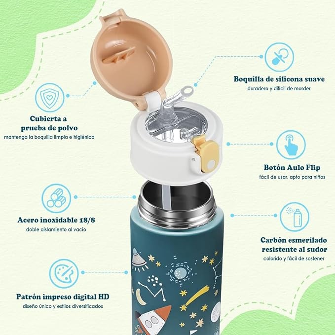 Termo Acero Inoxidable para Ni&ntilde;o 16 Oz, EASYTAO T&eacute;rmica de Botella para Agua 500ml con Tapa de Pajita, Taza Termo de Doble Pared a Prueba de Fugas, Caliente Agua Fr&iacute;a o Caliente (Azul). image number null