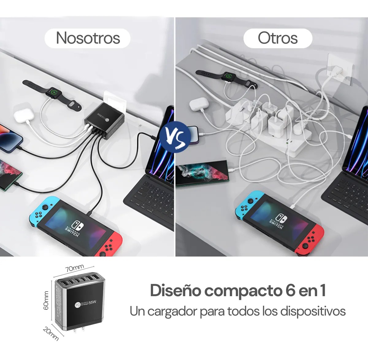 Cargador de Pared 55W con 6 Puertos Multipuerto USB-C y USB-A con Carga R&aacute;pida QC3.0 y Power Delivery image number null