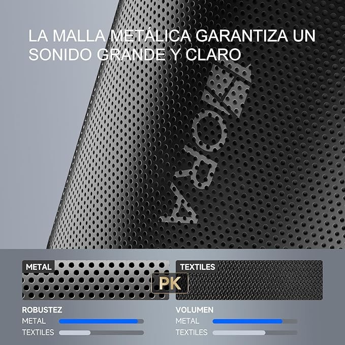 A Bocina Bluetooth Portatil 5.1, Mini Altavoz Inal&aacute;mbrico con Manos Libres/Micro USB/Radio FM/TF, Compatible con Phone, Tablet, Computadores, Ideal para Viajar, Campear, Negro. image number null