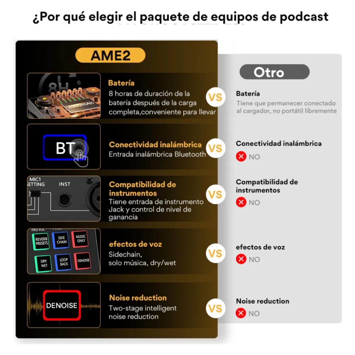 Mezcladora Interfaz De Audio Podcast Stream Negro image number null