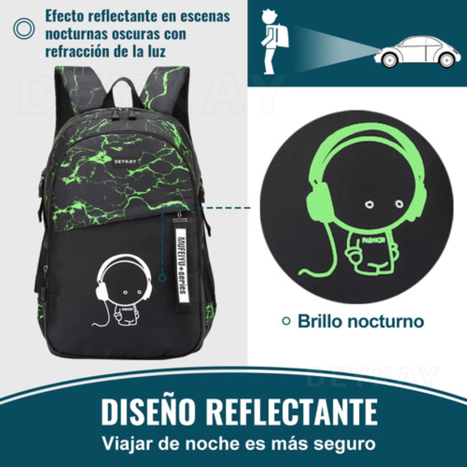 Set 3 Mochila Antirrobo Laptop Mochila Luminosa Gran Capacid NEGRO image number null