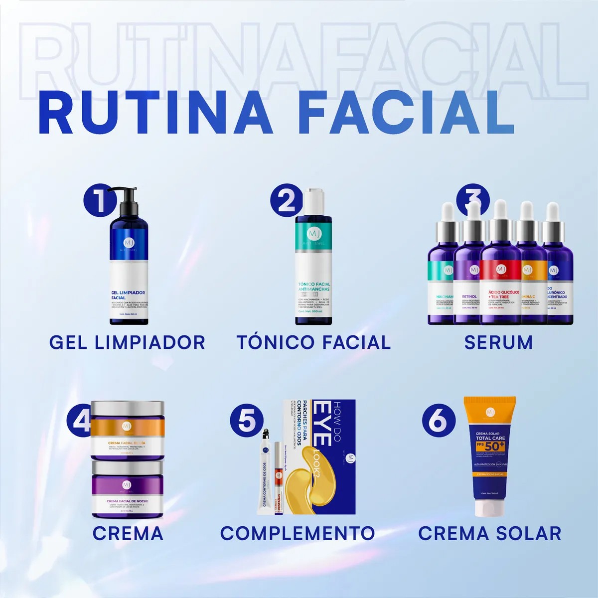 Kit Facial Advance Con 5 Sueros A. hialur&oacute;nico, Retinol, Vitamina C, Niacinamida, &Aacute;cido glic&oacute;lico image number null