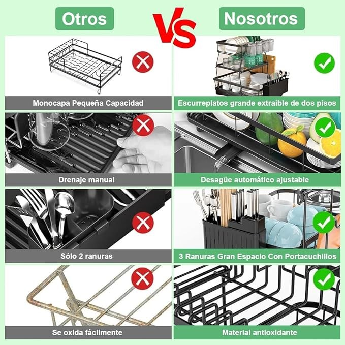 A OfleGold Escurridor de Trastes, Escurridor de Platos de 3 Niveles image number null
