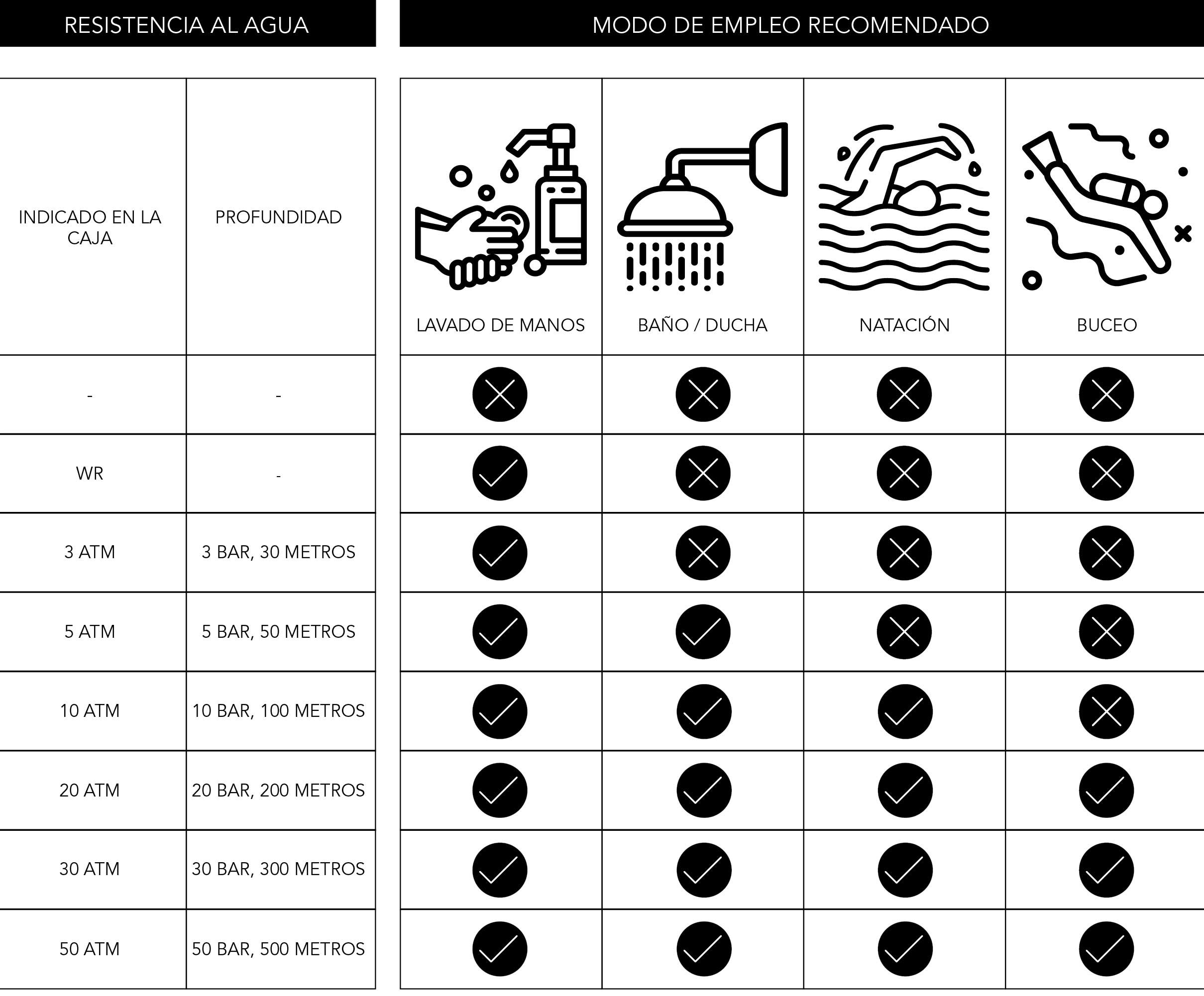 Reloj Bulova 96a269 Sutton Mec&aacute;nico De Cuerda Autom&aacute;tica Cab image number null