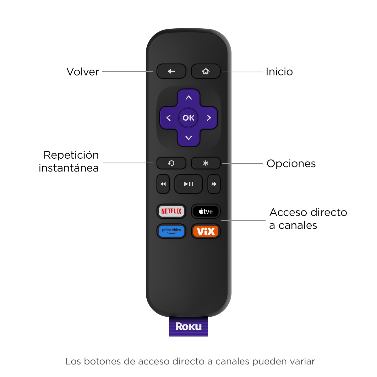 Roku Express HD | Dispositivo de streaming con control remoto sencillo image number null