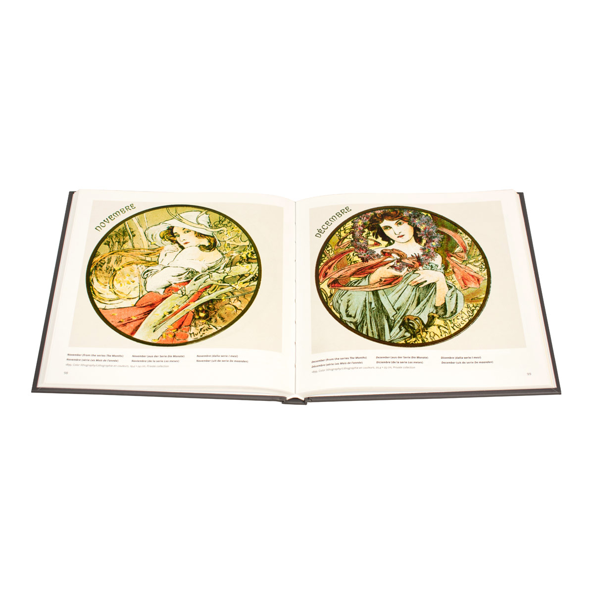 Mucha image number null