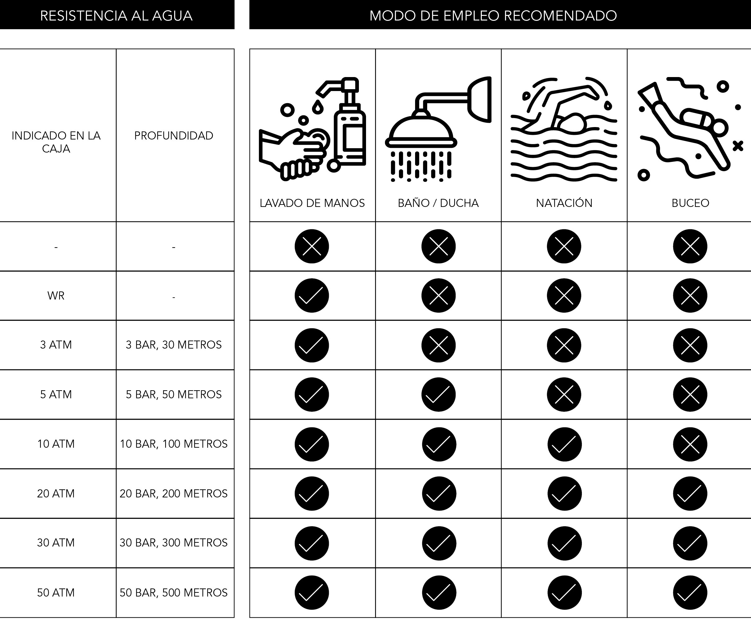 Reloj Bulova 98D176 Marine Star caballero image number null