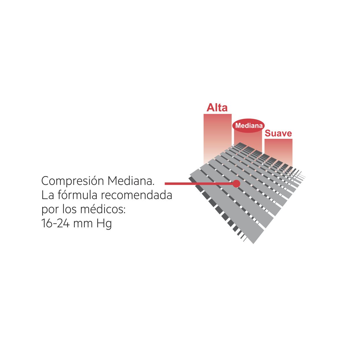 Pantimedia El&aacute;stica Circulation Mediana Compresi&oacute;n para Mujer image number null