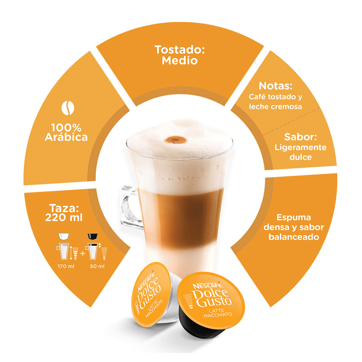 Cápsulas latte macchiato NESCAFE DOLCE GUSTO 16pz e-3 image number null