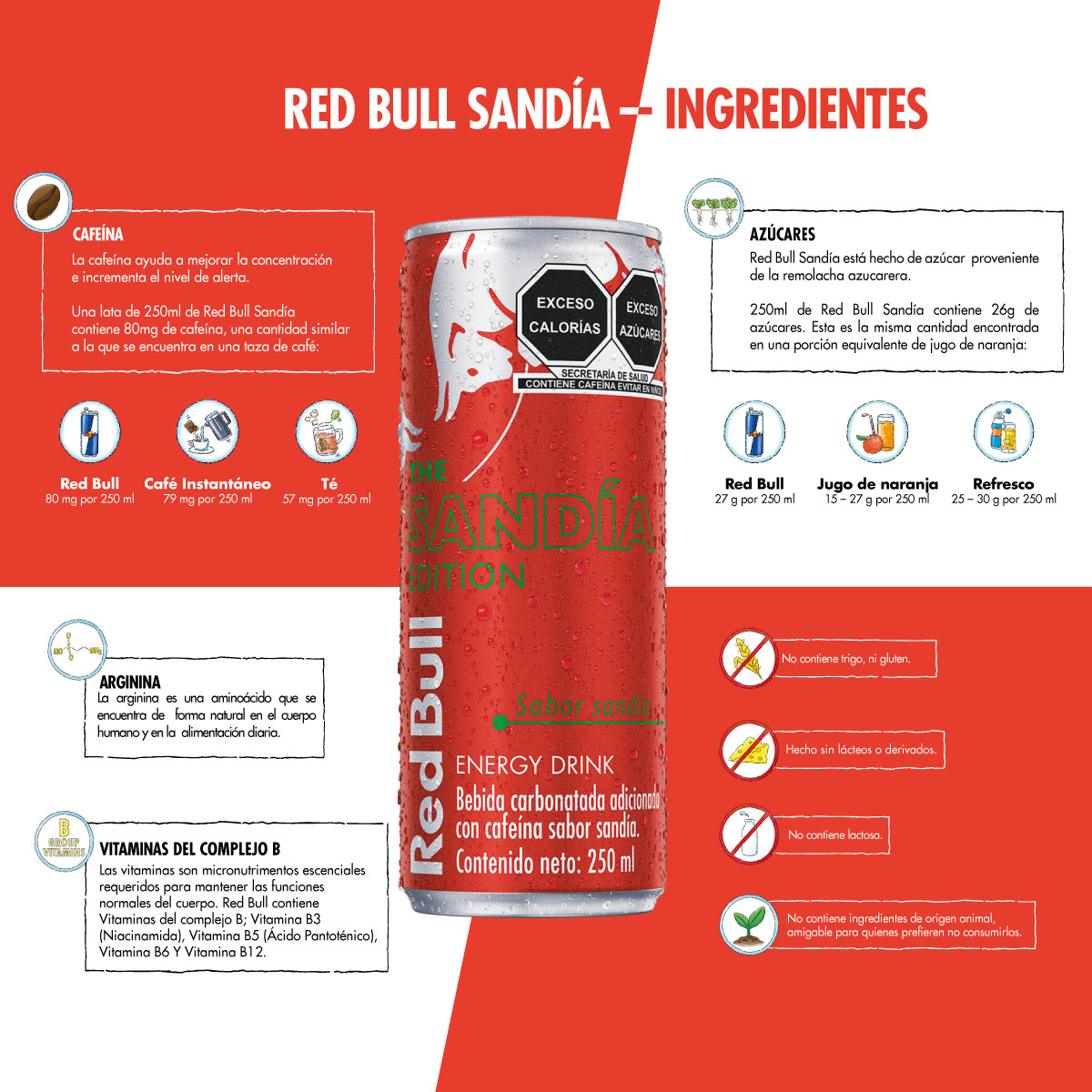 Red Bull Sandía 250 ml image number null