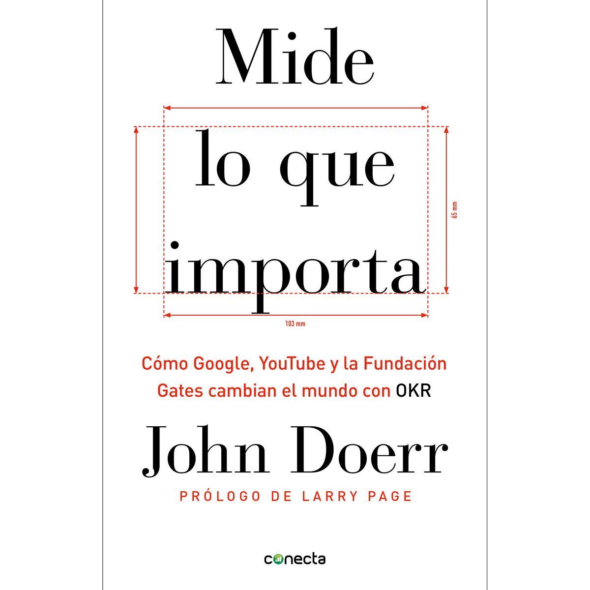 Mide lo que importa image number null