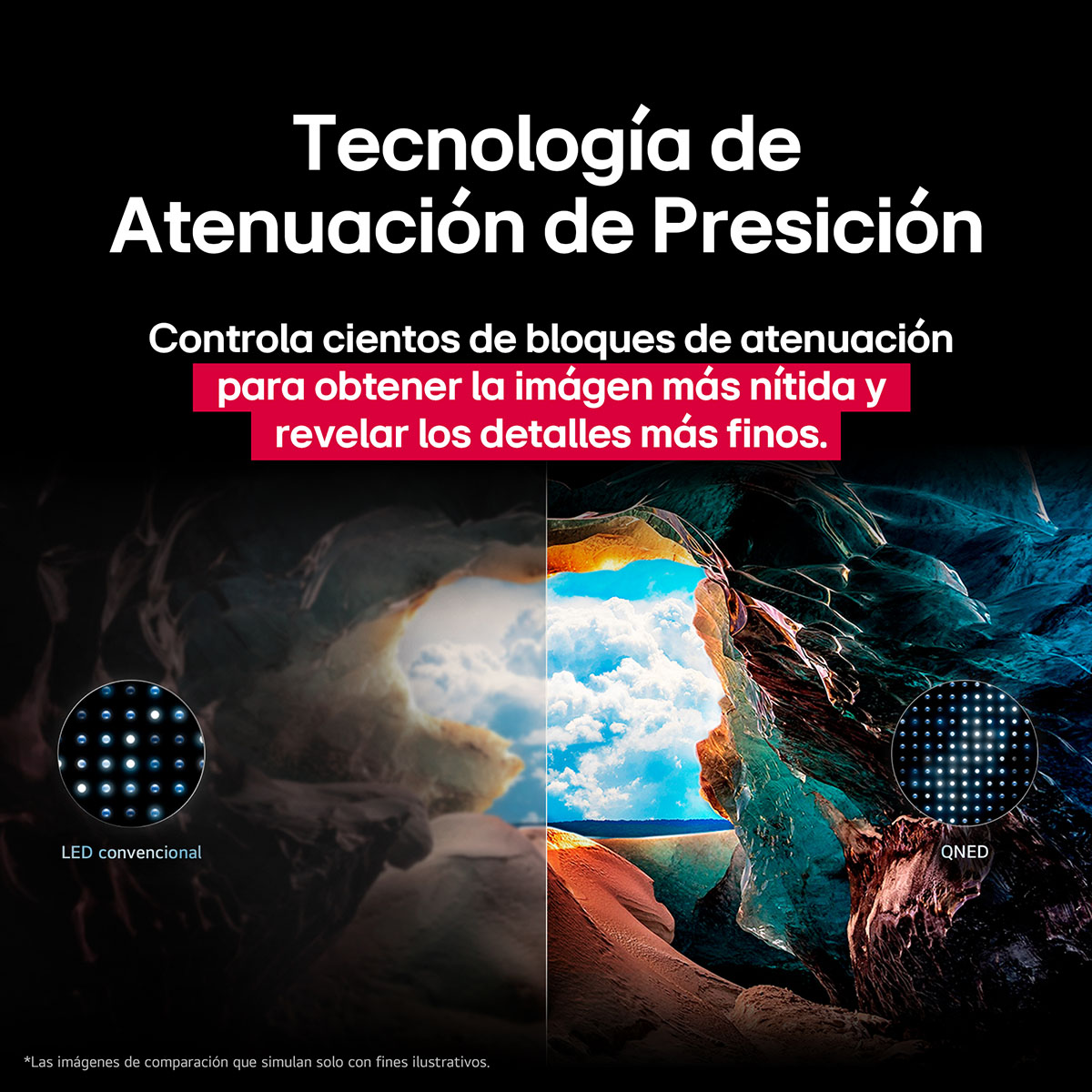 Pantalla LG de 65 Pulgadas 65qned83asg 4k Ai image number null