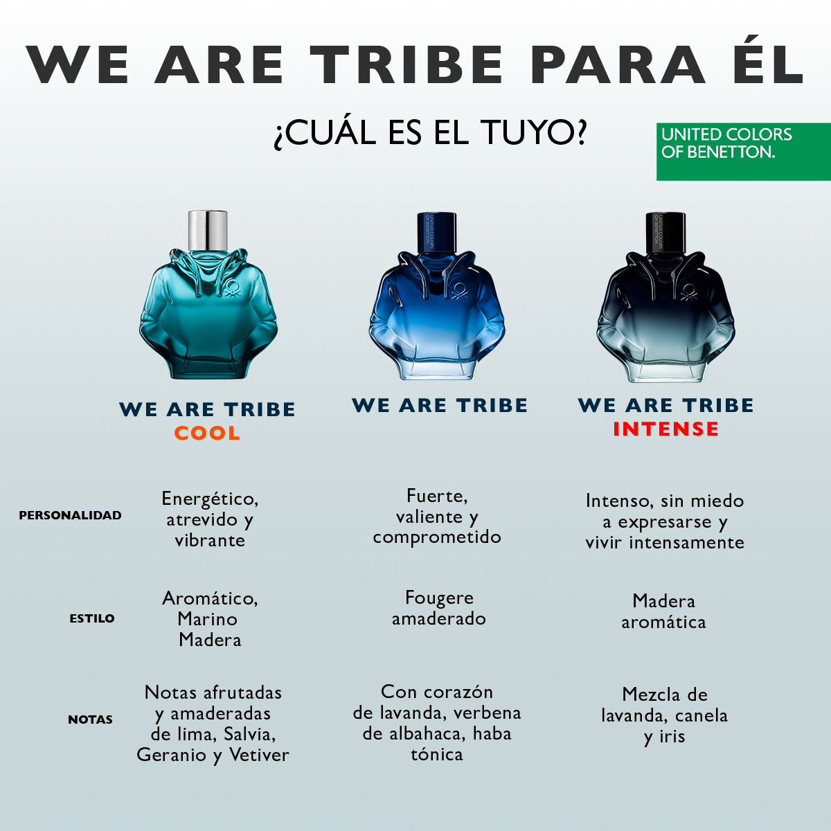 Set para Hombre Benetton We Are Tribe Intense image number null