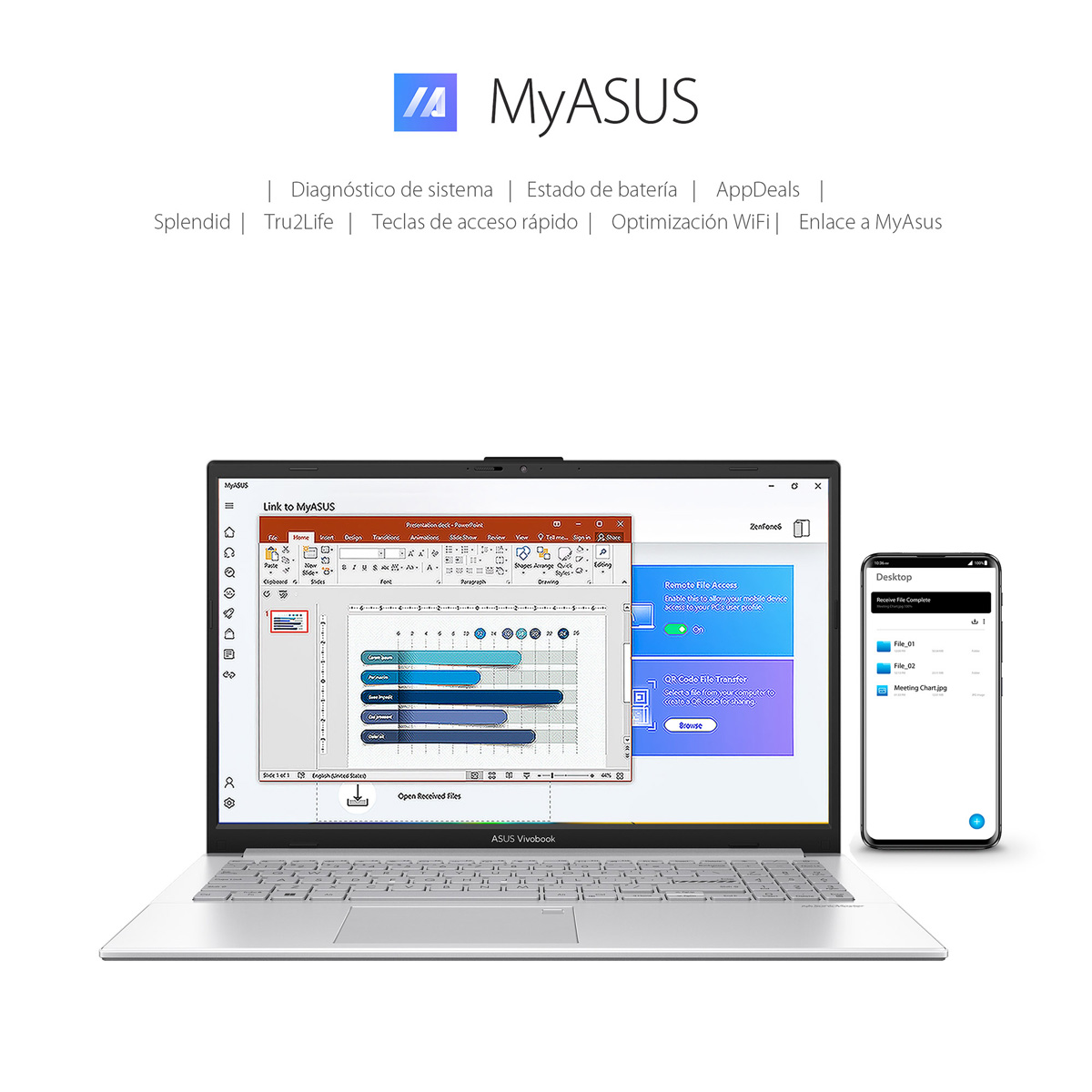 Laptop ASUS VivoBook Go 15.6 Pulgadas E1504FA-NJ881W R5 7520U 16G 512G + Mochila y Mouse image number null