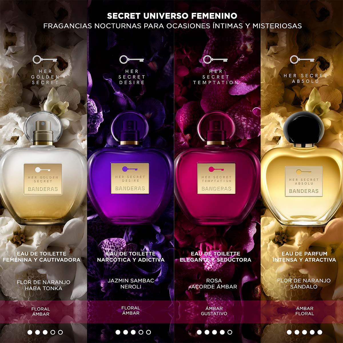 Perfume para Mujer Banderas Her Secret Absolu Eau de Parfum 80ml image number null