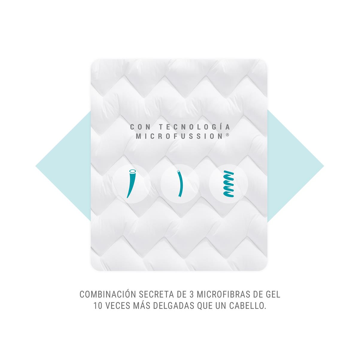 Cubre Colch&oacute;n Nuo Sognare King Size Plus image number null