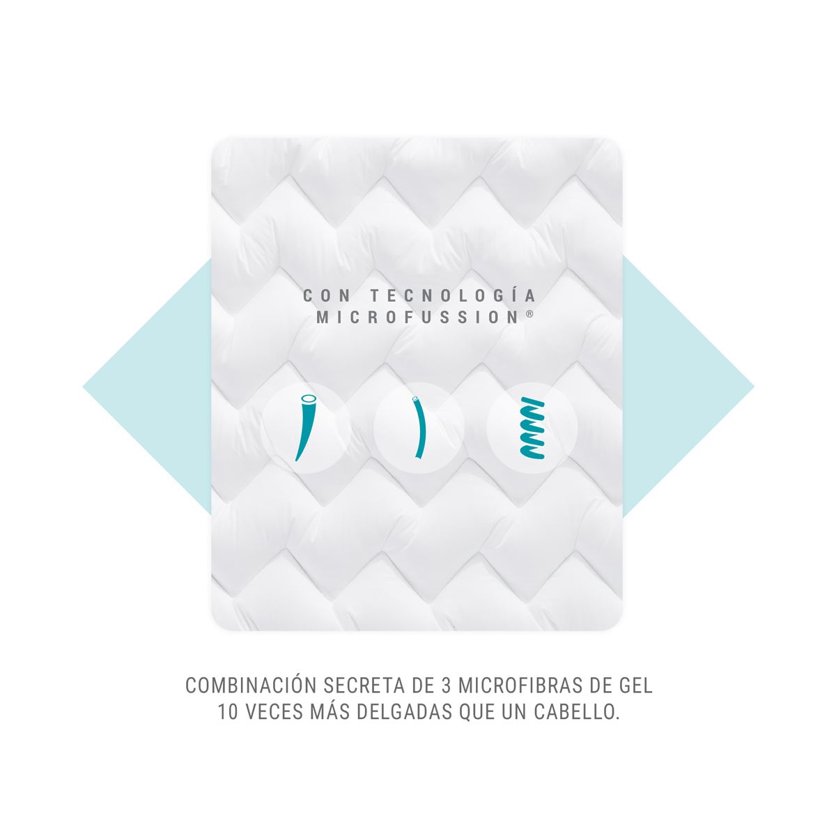 Cubre Colch&oacute;n Nuo Sognare Individual Plus image number null