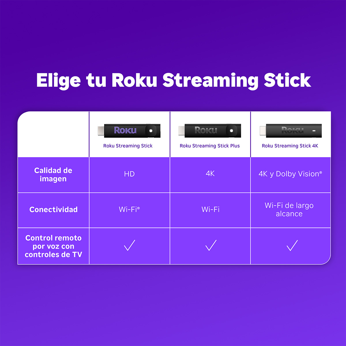 Roku Streaming Stick image number null