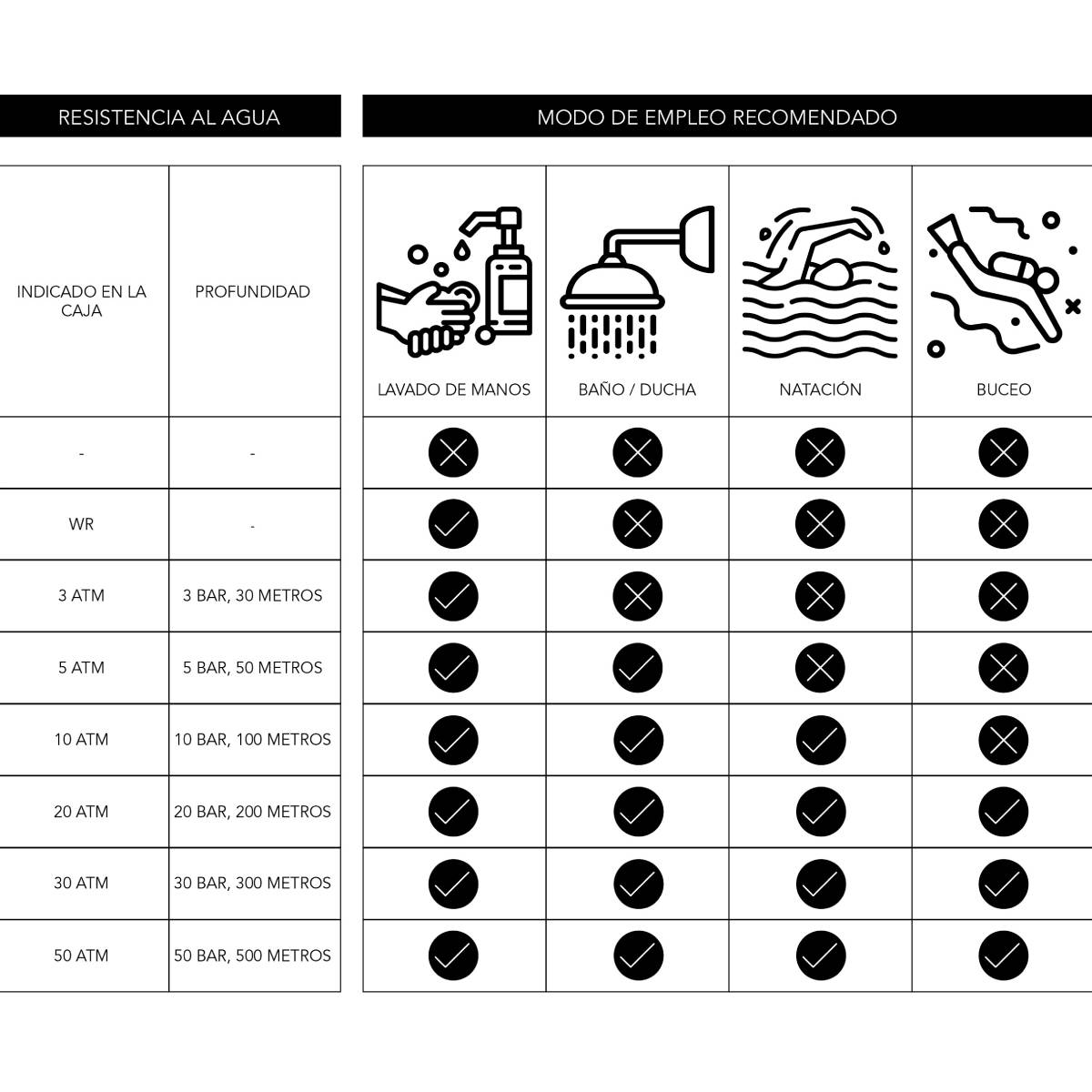 Reloj Cat para Hombre image number null