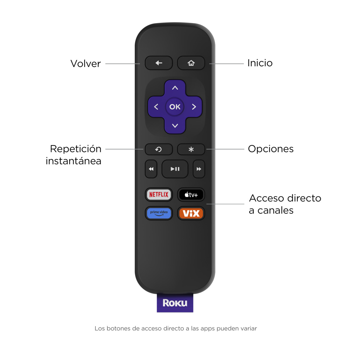 Roku Express 4K | Dispositivo de streaming HD, 4K y HDR que incluye control remoto sencillo image number null
