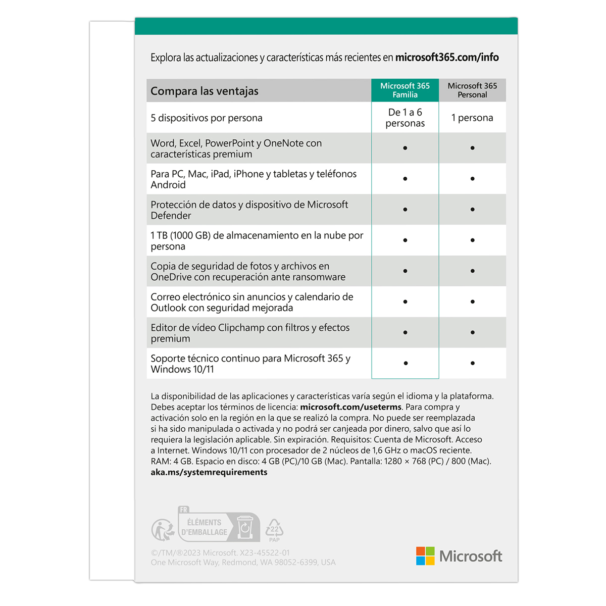 Microsoft 365 Family image number null