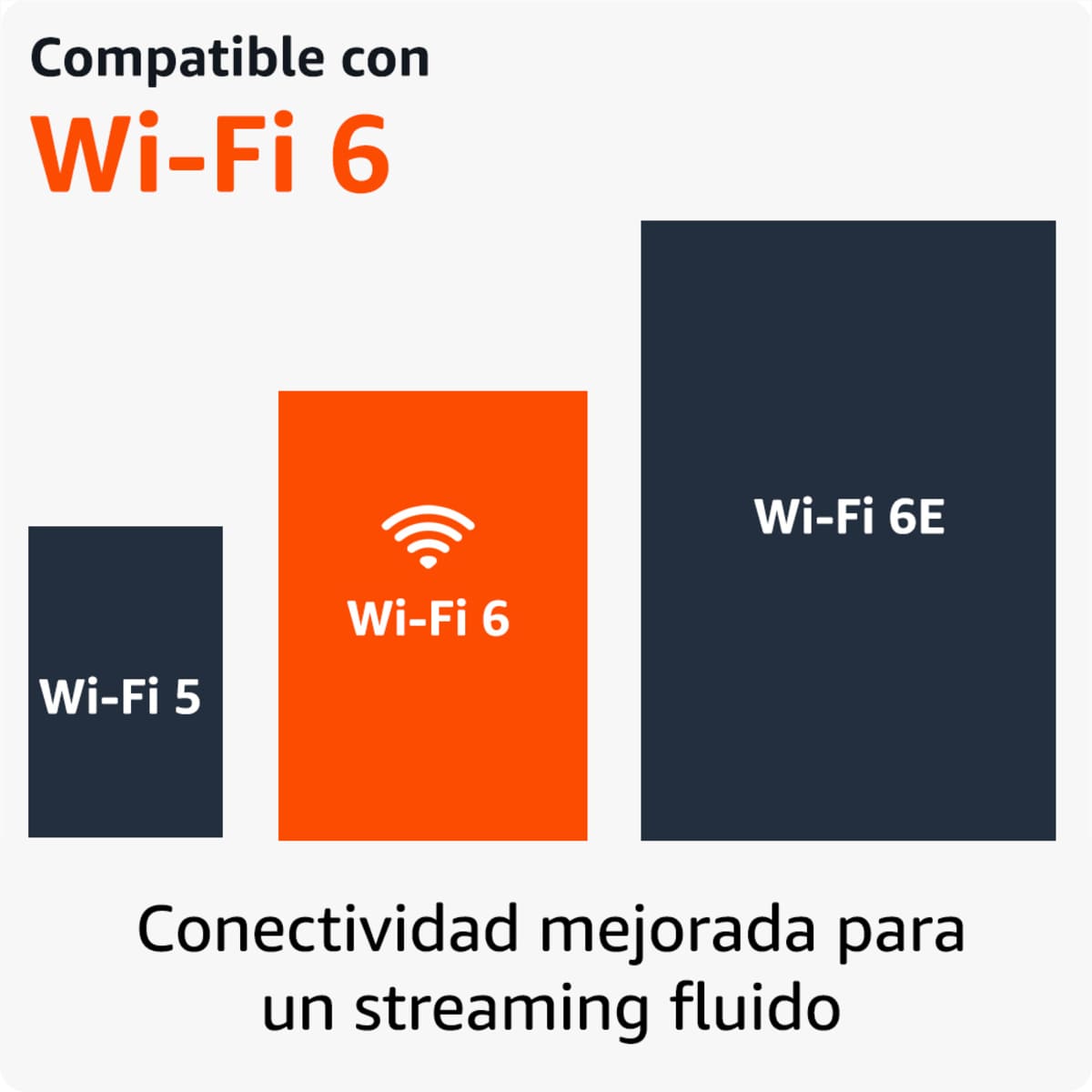 Fire TV Stick Amazon 4K 2023 image number null