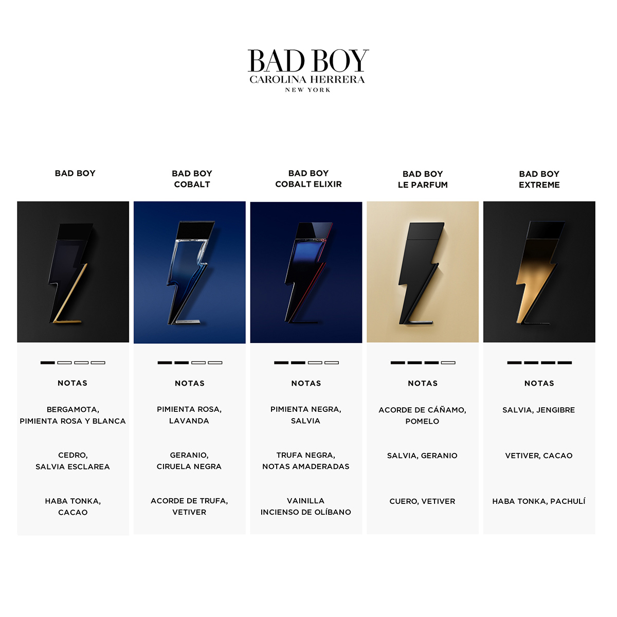 Fragancia para Hombre Carolina Herrera Bad Boy Cobalt Elixir Eau de Parfum Elixir 50ml image number null