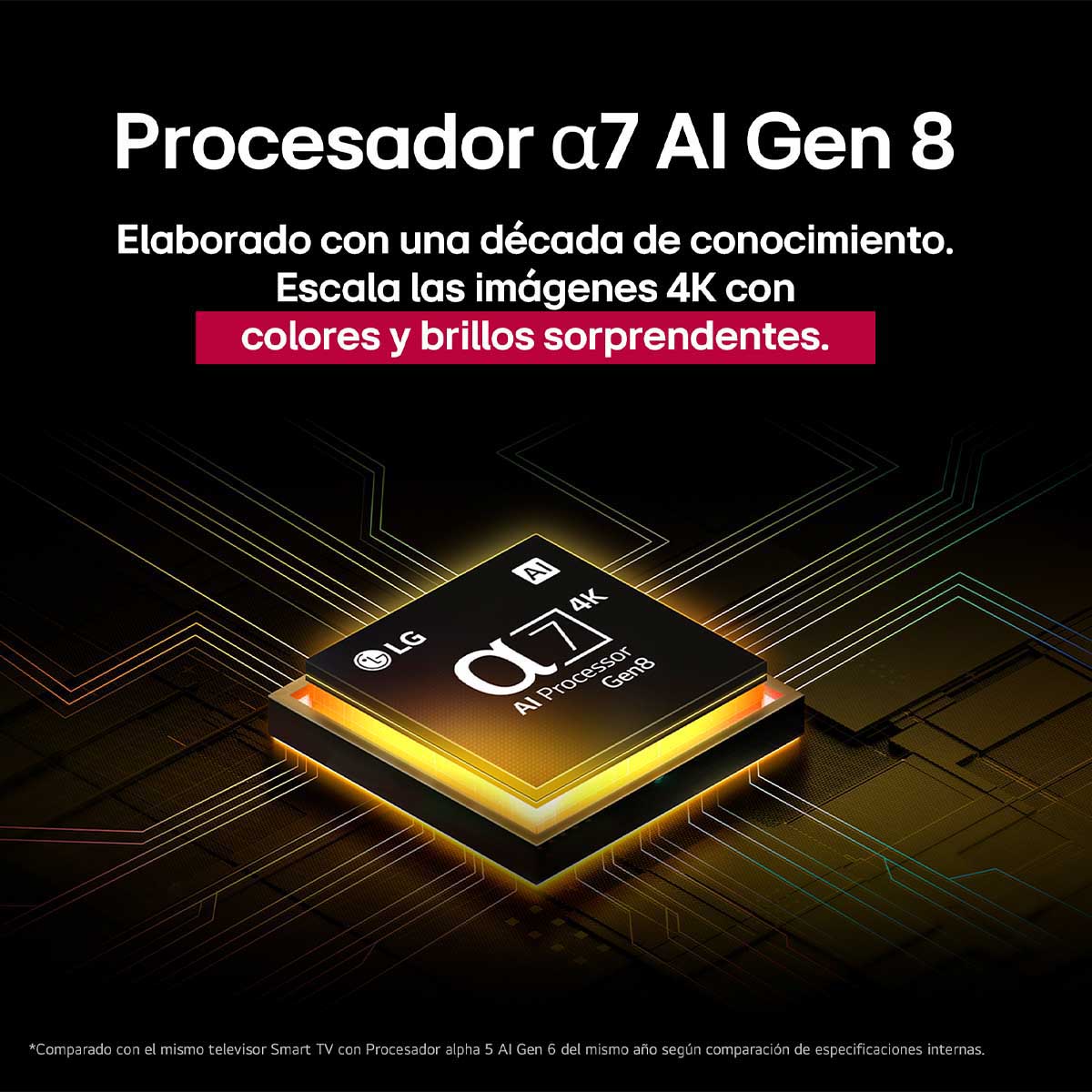 Pantalla LG de 50 Pulgadas 4K 50ua8050psa image number null