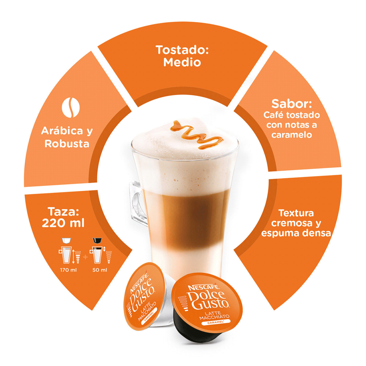 Cápsulas Caramel Macchiato Nescafé Dolce Gusto image number null