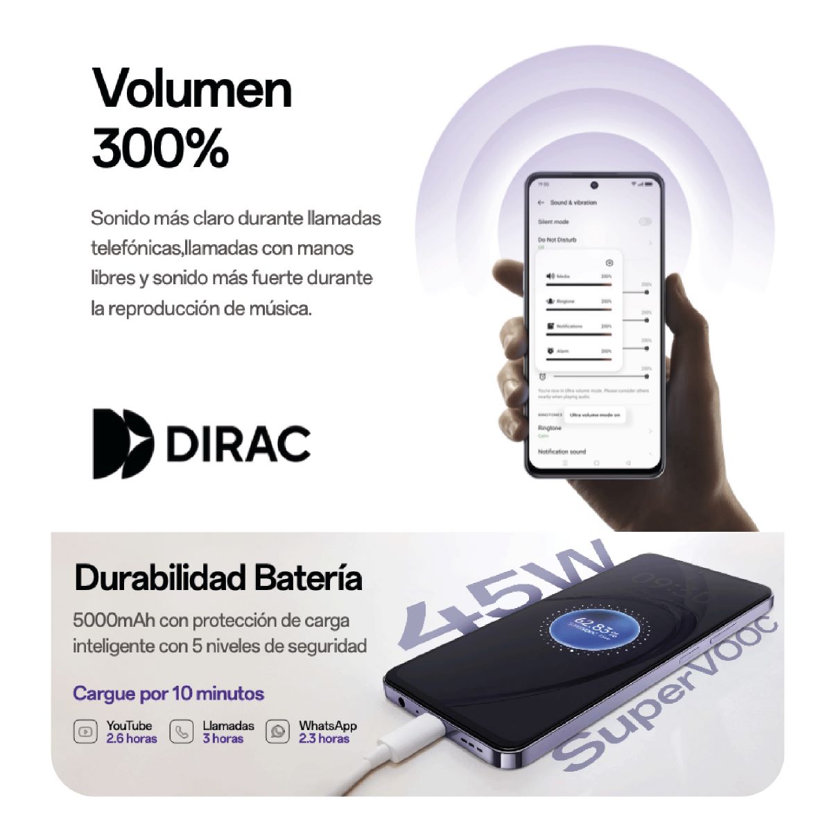 Celular Oppo A40 256GB Lila Telcel R7 image number null