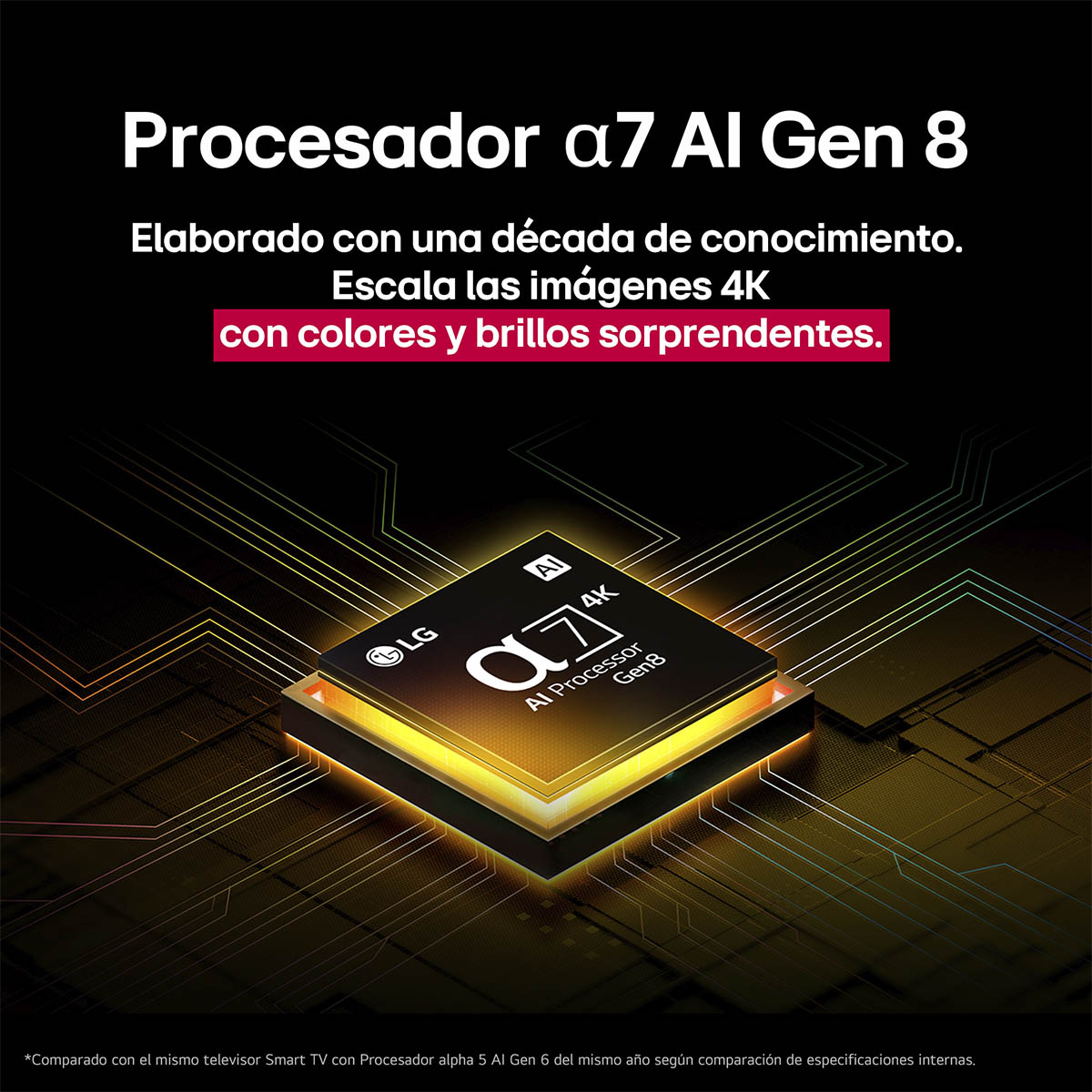 Pantalla LG de 65 Pulgadas 65qned83asg 4k Ai image number null